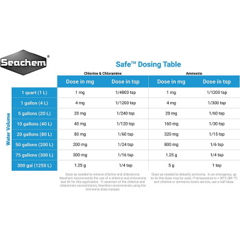 Seachem Safe 250G
