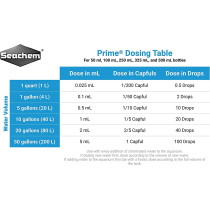 Seachem Prime 100Ml