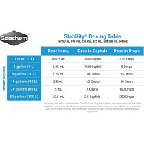 Seachem Stability 250Ml