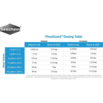 Seachem Phosguard 1L