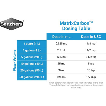 Seachem Matrixcarbon 1L