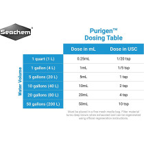 Seachem Purigen 100Ml