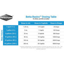 Seachem Betta Basics 60Ml
