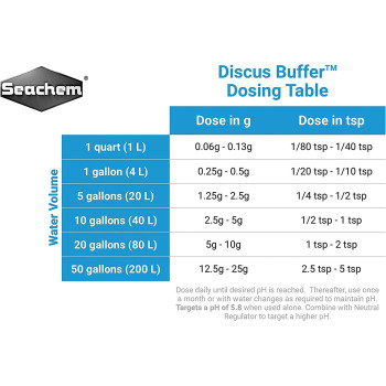 Seachem Discus Buffer 250G