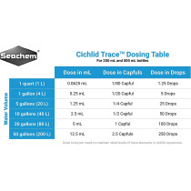 Seachem Cichlid Trace 500Ml