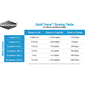 Seachem Gold Trace 250 Ml