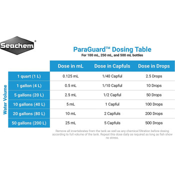 Seachem Paraguard 500Ml
