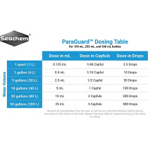 Seachem Paraguard 100Ml