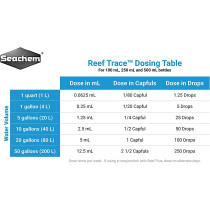 Seachem Reef Trace 500Ml
