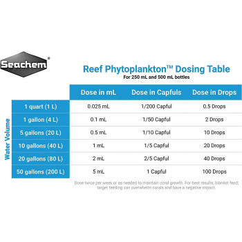 Seachem Reef Phytoplankton 500Ml