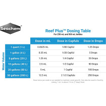 Seachem Reef Plus 250Ml