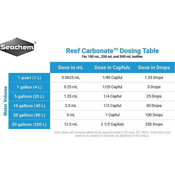 Seachem Reef Carbonate 250Ml