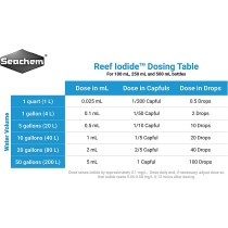 Seachem Reef Iodide 250Ml