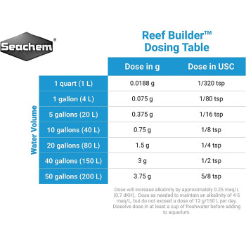 Seachem Reef Builder 300G