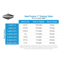Seachem Reef Fusion 1 4L