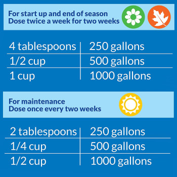 API POND SIMPLY CLEAR 16 OZ