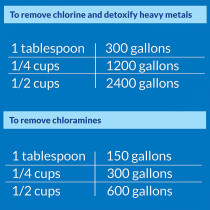 API Pond Chlorine & Heavy Metal Neutralizer 16 OZ