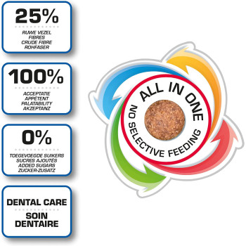  Beaphar Care+ Senior Rabbit Food 1.5kg | Premium Food For Senior Rabbits