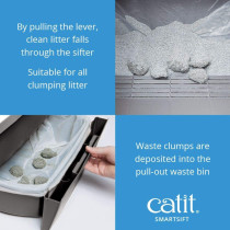Catit Design Smartsift Sifting Cat Pan