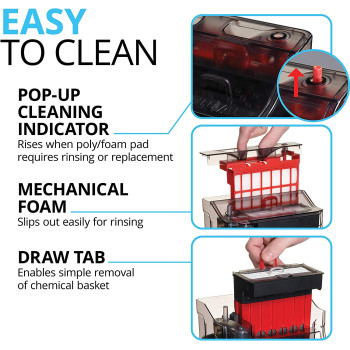 Fluval C Power Filter 14001