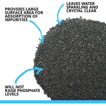 Fluval Carbon 100 gram Nylon Bags Pack of 3