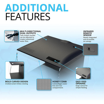 Fluval Flex Aquarium 34L White