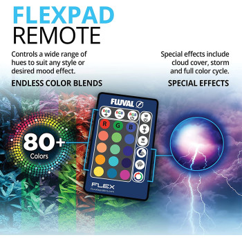 Fluval Flex Aquarium 34L White