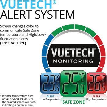 Fluval E 50w Advanced Electronic Heater