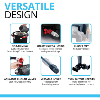 Fluval FX6 High Performance Aquarium Filter Canister Filter for Aquariums up to 400 Gal.