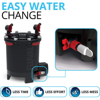 Fluval FX6 High Performance Aquarium Filter Canister Filter for Aquariums up to 400 Gal.