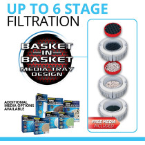Fluval FX6 High Performance Aquarium Filter Canister Filter for Aquariums up to 400 Gal.