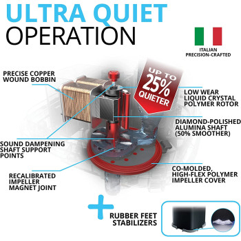 Fluval 207 External Filter