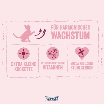 Happy Cat Minkas Kitten Care Cat Dry Food 1.5 Kg | Premium Kitten Foods