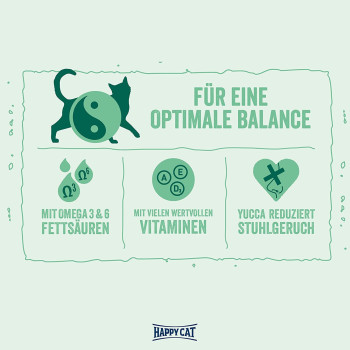 Happy Cat Minkas Perfect Mix Cat Dry Food 1.5Kg | Premium Cat Dry Foods