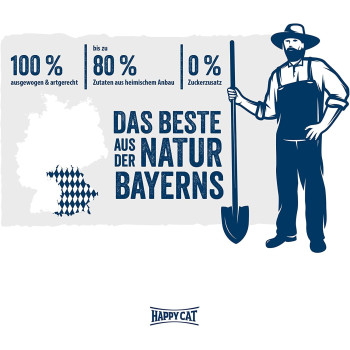 Happy Cat Minkas Perfect Mix Cat Dry Food 1.5Kg | Premium Cat Dry Foods