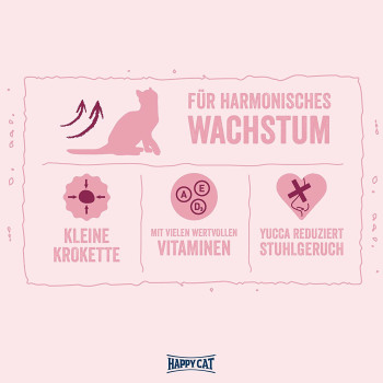 Happy Cat Minkas Junior Care Cat Food 1.5Kg Multicolor | Premium Cat Dry Foods