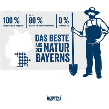 Happy Cat Minkas Junior Care Cat Food 1.5Kg Multicolor | Premium Cat Dry Foods