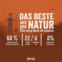 Happy Dog Naturcroq Beef And Rice Dog Dry Food 15Kg