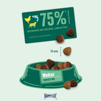 Happy Cat Minkas Perfect Mix Cat Dry Food 10 KG | Premium Cat Foods