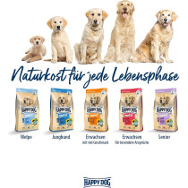 Happy Dog Naturcroq Active 15Kg