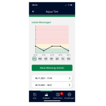 Jbl Proscan Water Test With Analysis Via Smartphone For Freshwater Aquariums