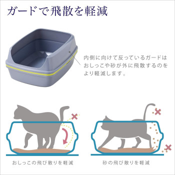 Moderna Lift To Sift Cat Litter Tray 50.2 X 38.4 X H24.1 cm Warm Grey AA70