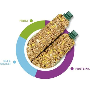 Padovan Stix Sweet Parakeets And Exotic Complementary Food for Budgies and Small Exotic Birds 80 Gm Multi Colour