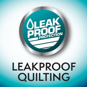 Simple Solution Premium Dog And Puppy Training Pads White Pack Of 100