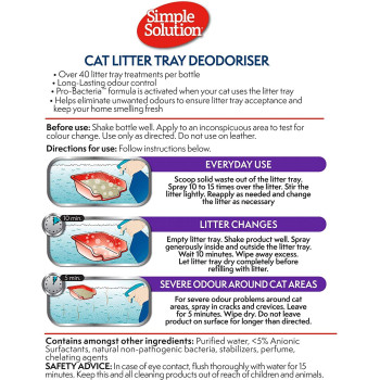 Simple Solution Cat Litter Tray Deodoriser White 500 ml