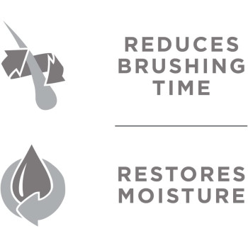 TropiClean Perfect FurDetangler Spray for Dogs Made in USA Detangling & Dematting Formula Removes Mats & Knots for Gentle Easy Brushing Naturally Derived 8oz