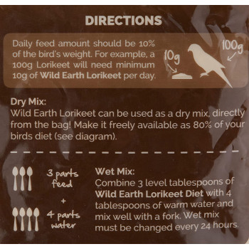 Vetafarm Wild Earth Lorikeet 10Kg