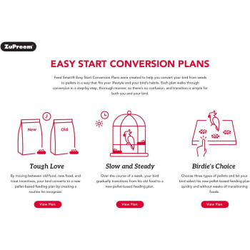 Zupreem Natural With Added Vitamins Minerals Amino Acids Small Bird Food 2.25 Lb