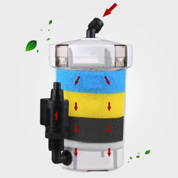 HW 602B Sunsun External Filter