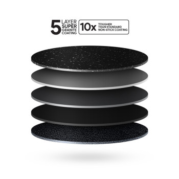 DELICI Opulence Nonstick Granite Cookware Set OF 10Pcs with 5 layer Super Coating (ACS10HE)